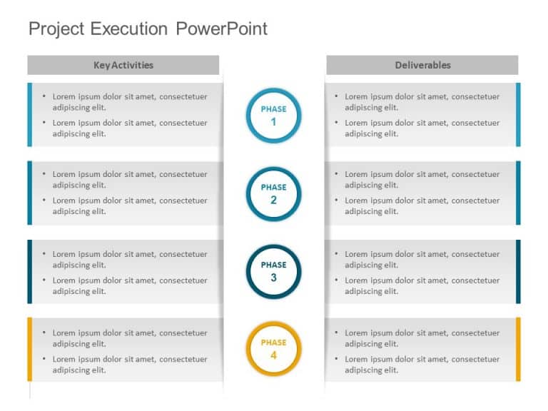 Project Execution PowerPoint Template