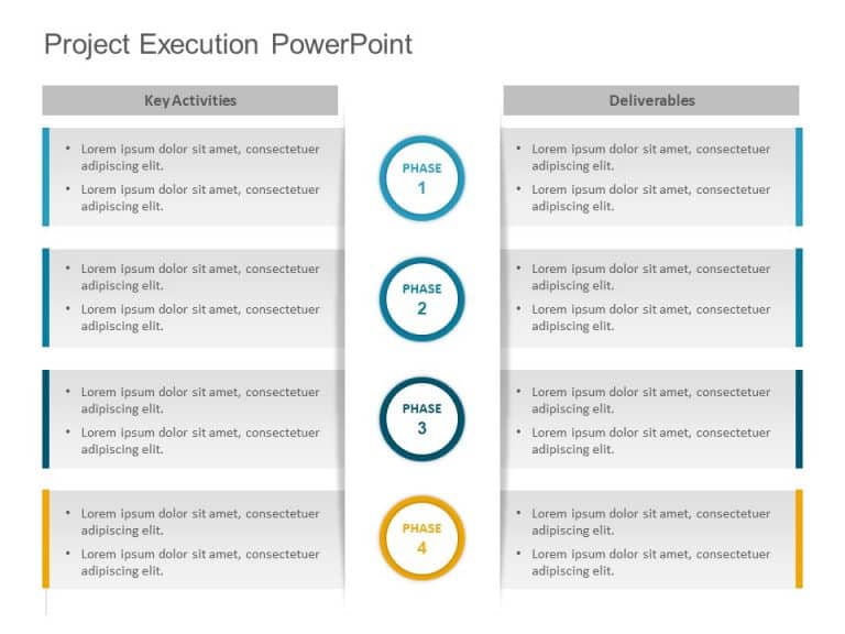 Project Execution PowerPoint Template & Google Slides Theme