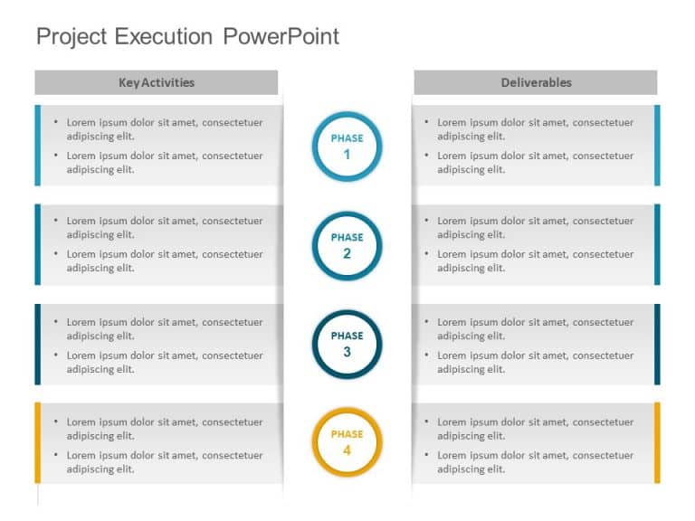 Project Execution Approach Image For Powerpoint Project Execution PowerPoint Template