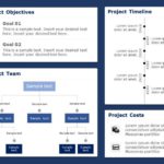 Project Executive Summary PowerPoint