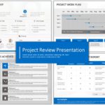 Project Status Review Deck PowerPoint Template & Google Slides Theme