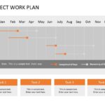 Animated Project Work Plan Gantt Chart PowerPoint Template