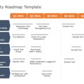 AB Testing PowerPoint Template | SlideUpLift