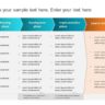 Milestone PowerPoint Template | SlideUpLift