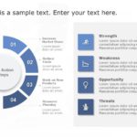 Animated SWOT Analysis Detailed PowerPoint Template