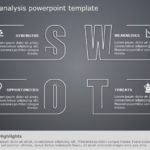 SWOT Analysis Infographic PowerPoint Template & Google Slides Theme