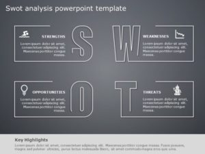 SWOT Analysis Infographic PowerPoint Template