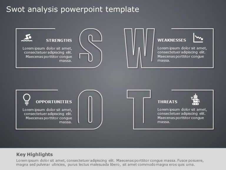 SWOT Analysis Infographic Google Slides Theme