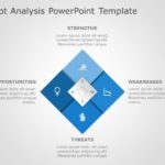 SWOT Analysis 16 PowerPoint Template & Google Slides Theme