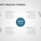 Competitor Analysis 17 PowerPoint Template