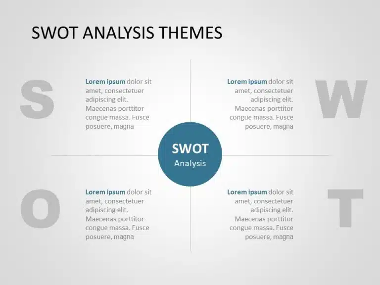 SWOT Analysis 17 PowerPoint Template & Google Slides Theme