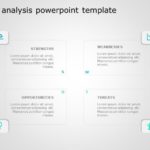 SWOT Analysis 18 PowerPoint Template & Google Slides Theme