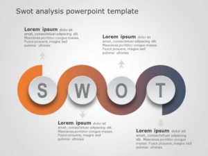 SWOT Analysis PowerPoint Template - PPT Template | SlideUpLift