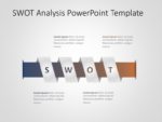 Competitor Analysis 21 PowerPoint Template | SlideUpLift