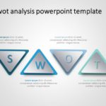 SWOT Analysis 22 PowerPoint Template & Google Slides Theme