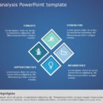 SWOT Analysis 24 PowerPoint Template & Google Slides Theme