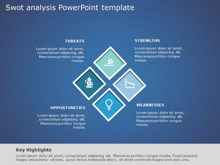 SWOT Analysis 24 PowerPoint Template & Google Slides Theme
