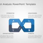 SWOT Analysis 25 PowerPoint Template & Google Slides Theme