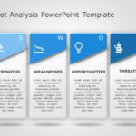 Animated SWOT Analysis PPT PowerPoint Template
