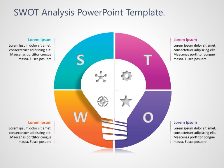 SWOT Analysis 28 PowerPoint Template & Google Slides Theme