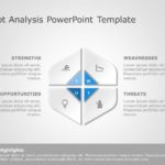 SWOT Analysis 29 PowerPoint Template & Google Slides Theme