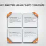 SWOT Analysis PowerPoint Template 3 & Google Slides Theme