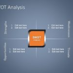 SWOT Analysis 30 PowerPoint Template & Google Slides Theme