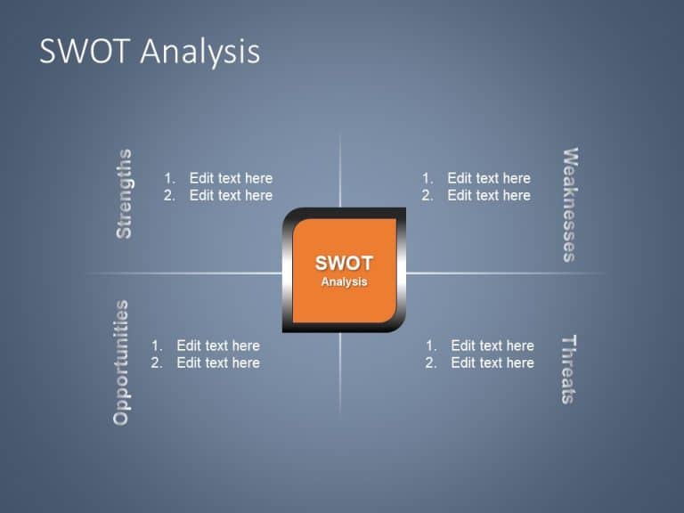 SWOT Analysis 30 PowerPoint Template & Google Slides Theme