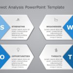 SWOT Analysis 31 PowerPoint Template & Google Slides Theme