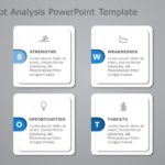 SWOT Analysis 38 PowerPoint Template & Google Slides Theme