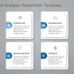 SWOT Analysis PowerPoint Template 38 & Google Slides Theme