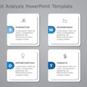 SWOT Analysis PPT PowerPoint Template