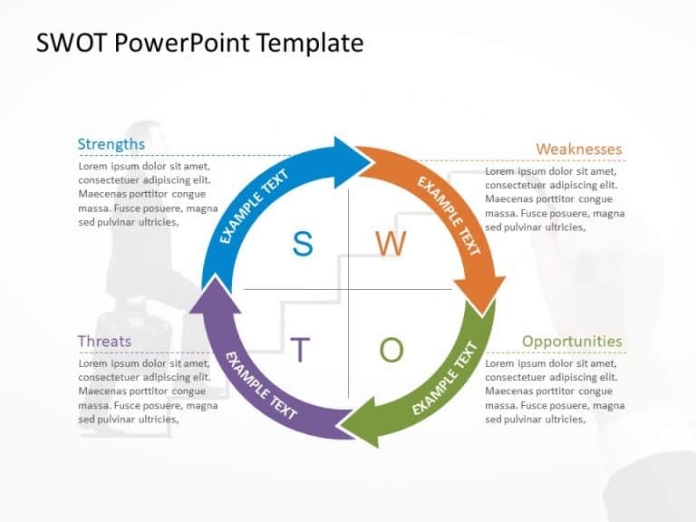 Circular SWOT Analysis Slide & Google Slides Theme