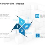 SWOT Analysis 40 PowerPoint Template & Google Slides Theme