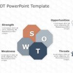 SWOT Analysis 43 PowerPoint Template & Google Slides Theme