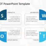 SWOT Analysis 4 PowerPoint Template