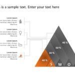 SWOT Analysis PowerPoint & Google Slides Template 47 Theme