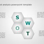 SWOT Analysis 5 PowerPoint Template & Google Slides Theme