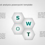 SWOT Analysis PowerPoint Template 5 & Google Slides Theme