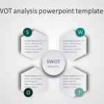 SWOT Analysis 6 PowerPoint Template & Google Slides Theme