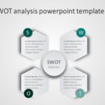 SWOT Analysis PowerPoint & Google Slides Template 6 Theme