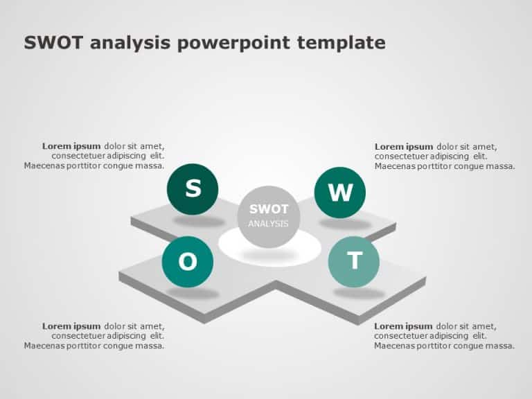 SWOT Analysis 7 PowerPoint Template & Google Slides Theme