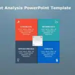 SWOT Analysis PowerPoint Template & Google Slides Theme