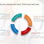 SWOT Analysis Circular PowerPoint Template & Google Slides Theme
