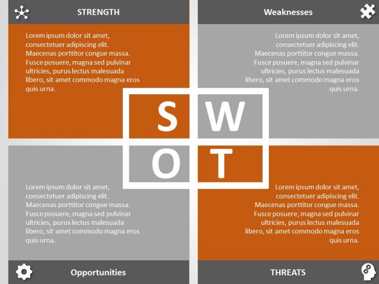 SWOT Analysis PPT PowerPoint Template & Google Slides Theme