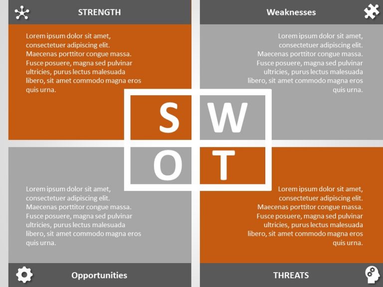 swot template for powerpoint