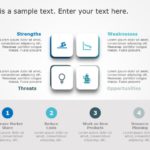 SWOT Highlights PowerPoint Template & Google Slides Theme