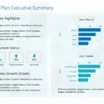 Sales Dashboard Executive Summary PowerPoint Template & Google Slides Theme