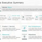 Animated Sales Dashboard Executive Summary PowerPoint Template