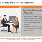 30 60 90 day job plan PowerPoint Template & Google Slides Theme 1